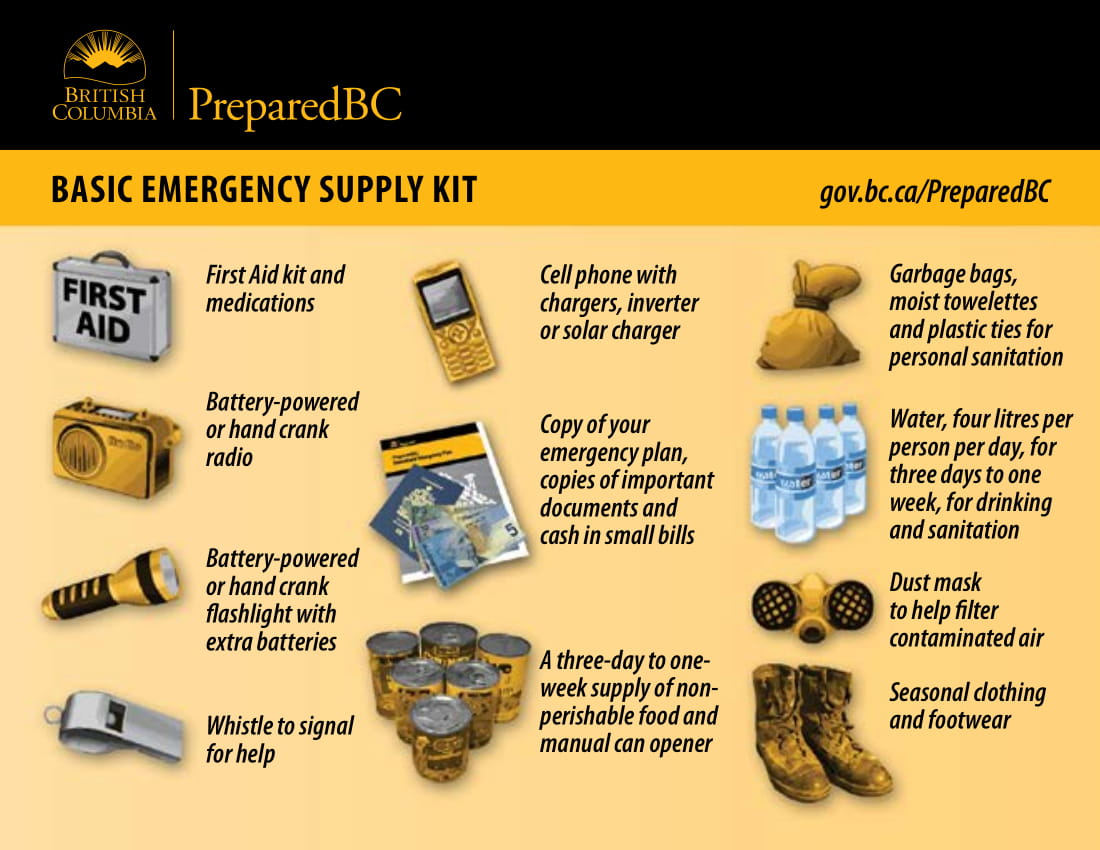 PreparedBC Emergency Supply Kit