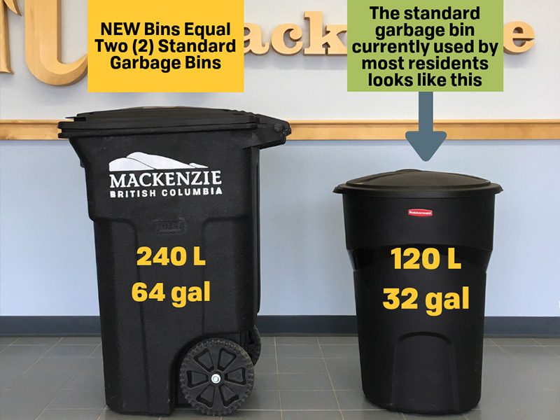 new garbage bins