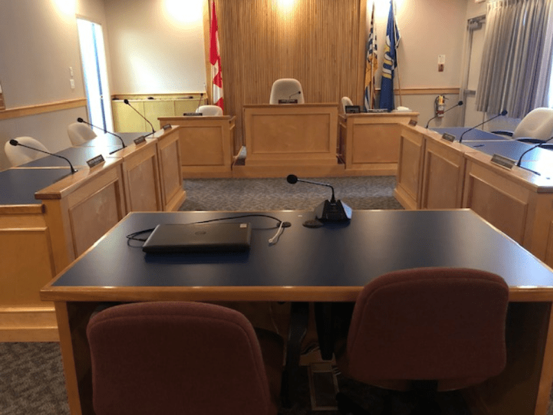 Council Chambers