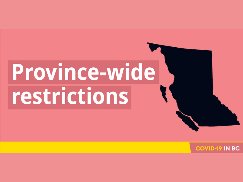 Province-wide restrictions