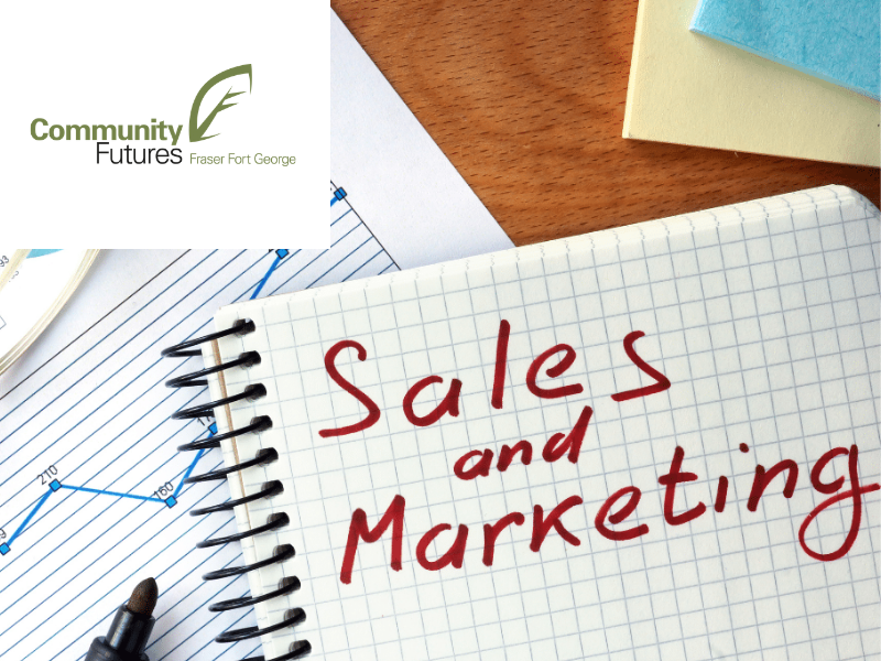 community futures marketing