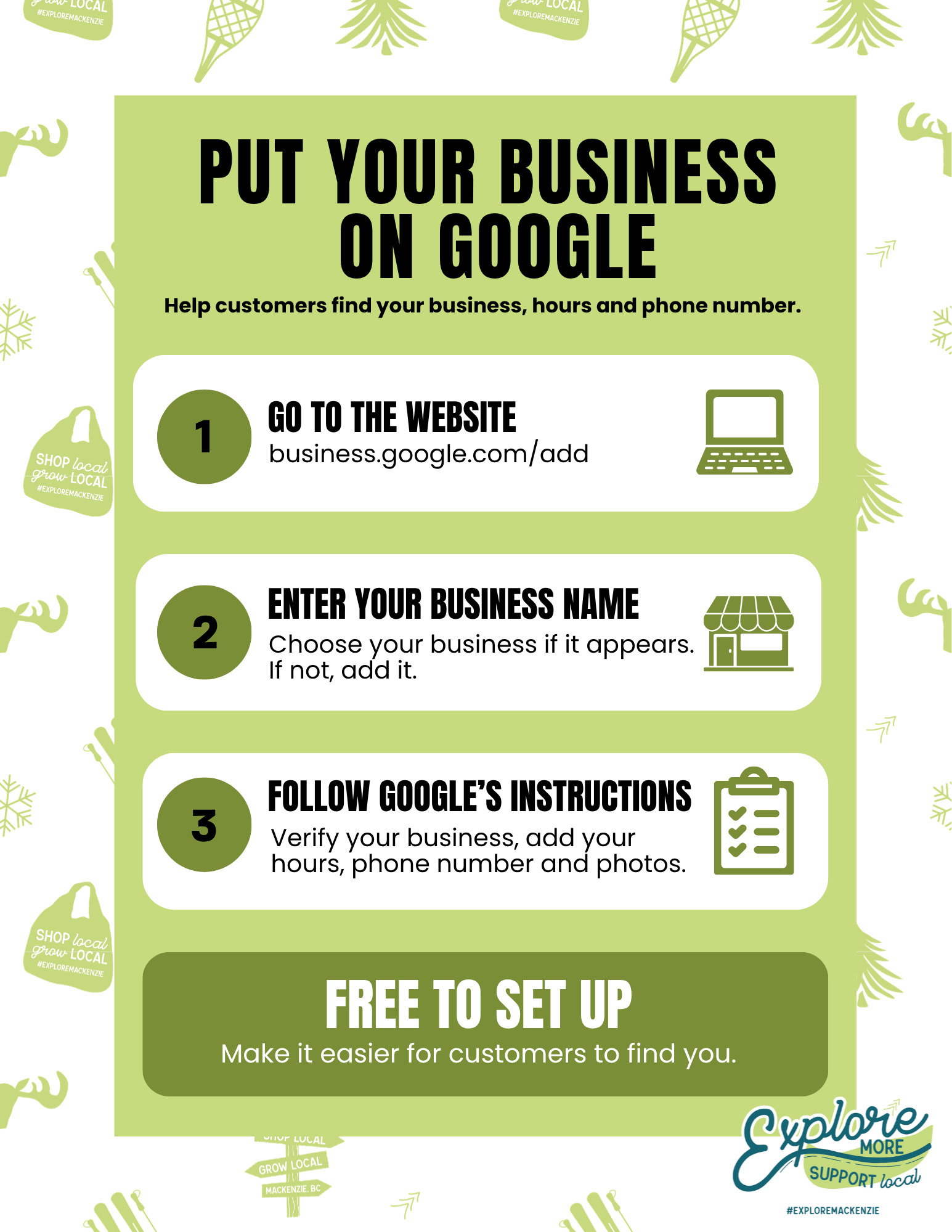 PUT YOUR BUSINESS ON GOOGLE post